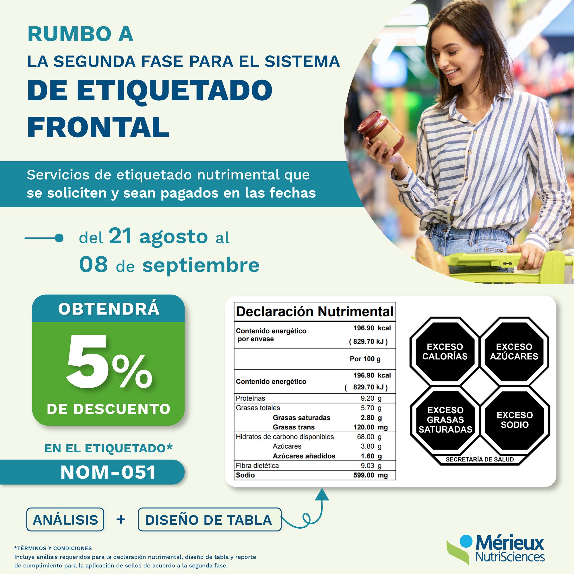 5 por ciento de descuento en Etiquetado Frontal