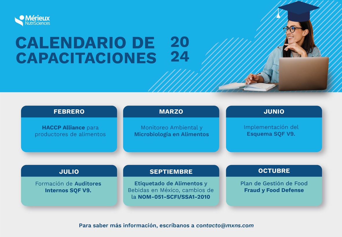 Calendario de capacitaciones 2024-2