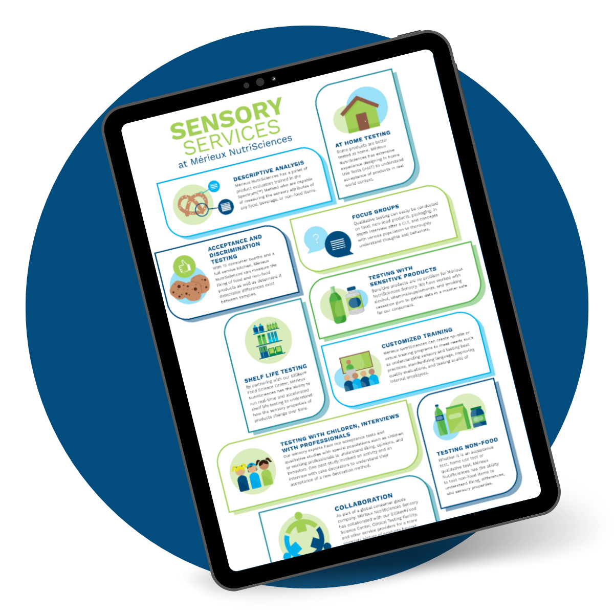 MXNS Sensory Infographic