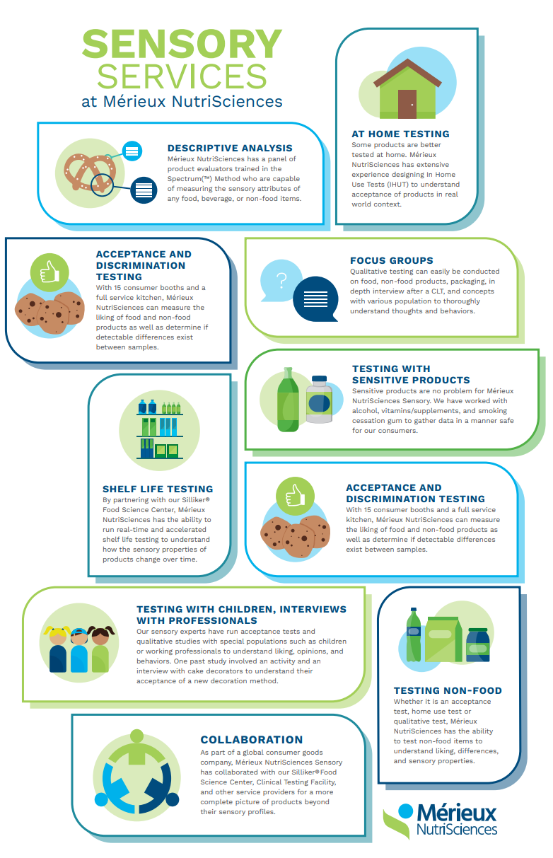 Sensory Services Infographic-1